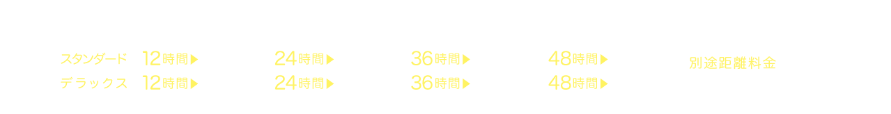 ご利用料金