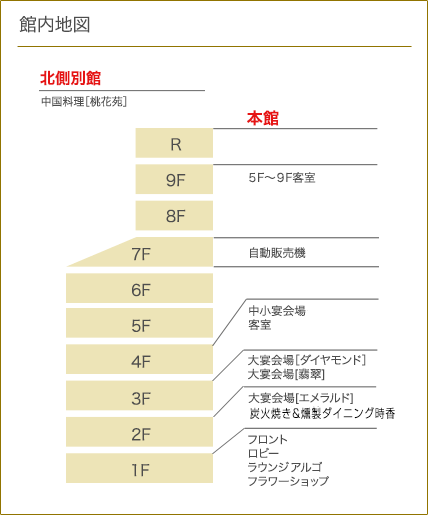 館内地図